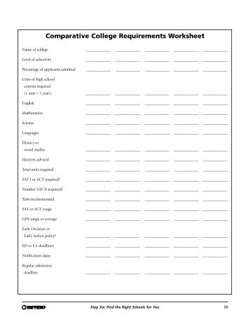 Comparative College Requirements Worksheet - PBS