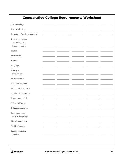 Comparative College Requirements Worksheet - PBS