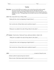 Timeline worksheet - PBS