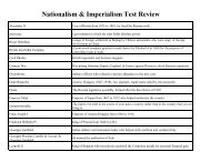 Nationalism and Imperialism Test Review