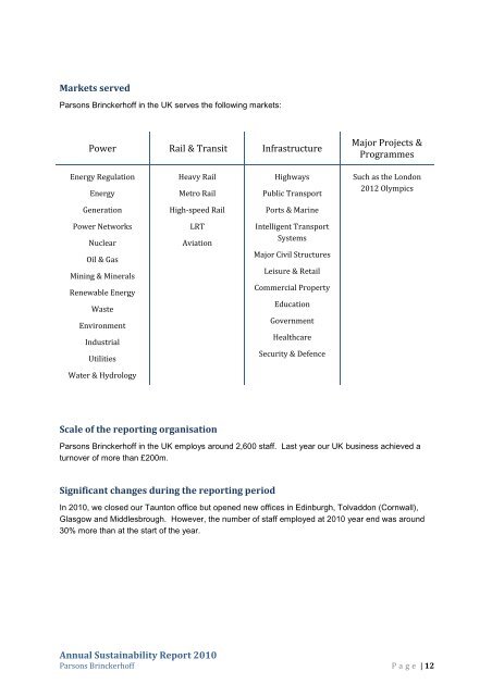 Annual Sustainability Report 2010 - Parsons Brinckerhoff