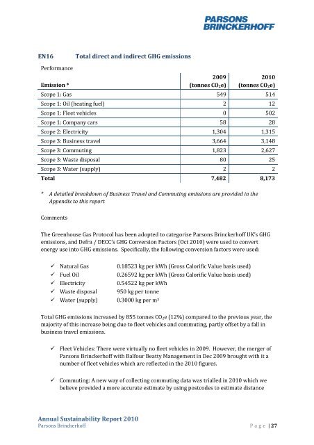 Annual Sustainability Report 2010 - Parsons Brinckerhoff