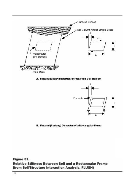 Seismic Design of Tunnels - Parsons Brinckerhoff