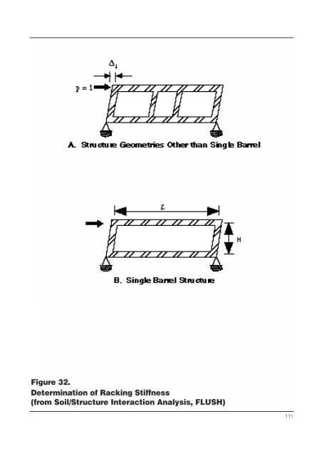 Seismic Design of Tunnels - Parsons Brinckerhoff