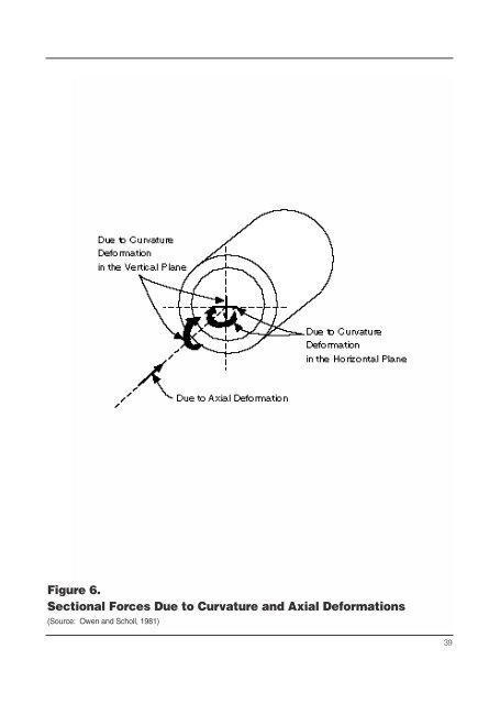 Seismic Design of Tunnels - Parsons Brinckerhoff