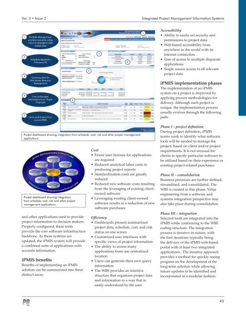 ECONOMIC FORECASTING REVIEW - Parsons Brinckerhoff