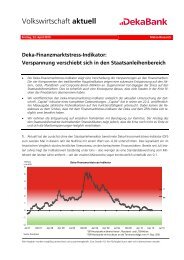Deka-Finanzmarktstress-Indikator - Dekabank
