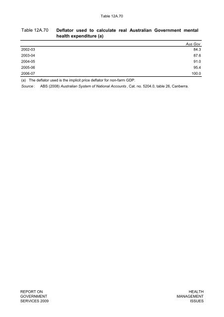 Attachment tables only (PDF - 395 Kb)