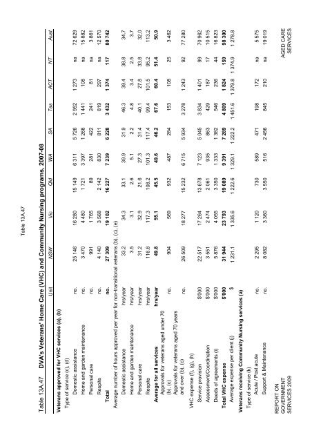 Attachment tables only (PDF - 363 Kb)