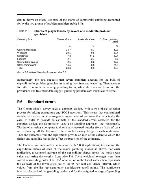 Australia's Gambling Industries - Productivity Commission