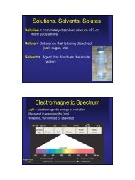 Solutions, Solvents, Solutes Electromagnetic Spectrum