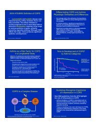 2004 ATS/ERS Definition - Pulmonary, Critical Care & Sleep Medicine