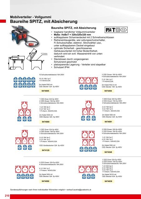 Katalog Ãsterreich - pc electric