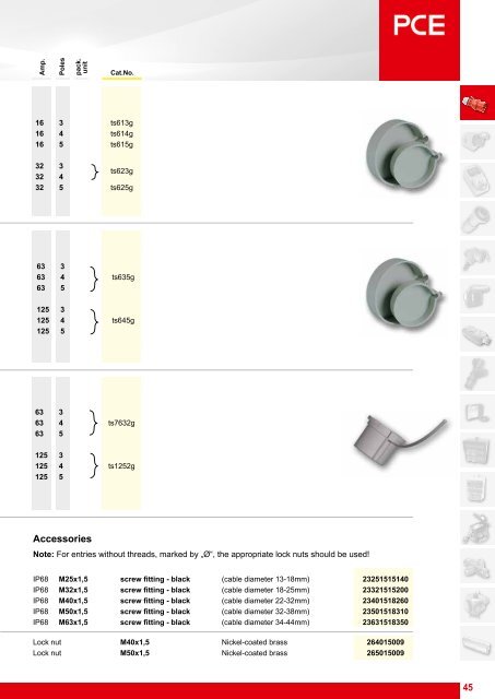 Industrial plugs and sockets16A-125A - pc electric