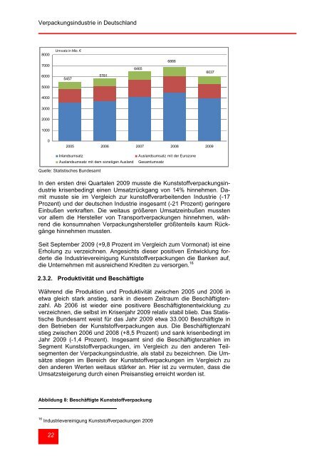 Report (pdf) - PCG - PROJECT CONSULT GmbH