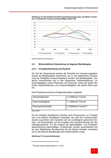 Report (pdf) - PCG - PROJECT CONSULT GmbH