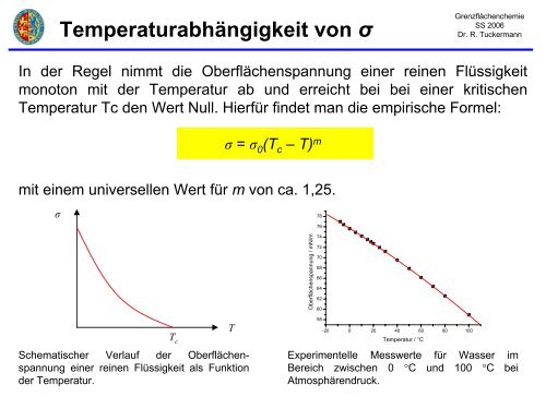 Thermodynamik