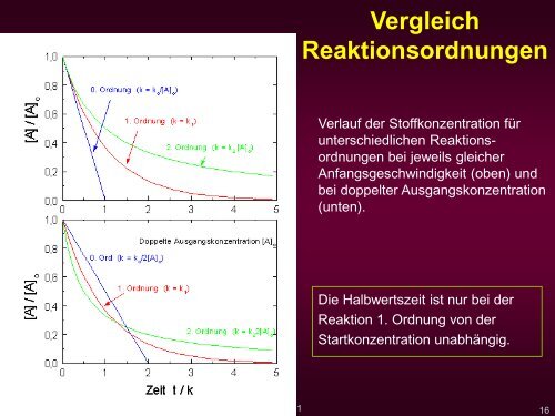 PC2-Kap_II.pdf