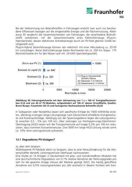 Aktuelle Fakten zur Photovoltaik in Deutschland