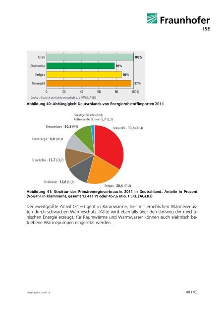 Aktuelle Fakten zur Photovoltaik in Deutschland