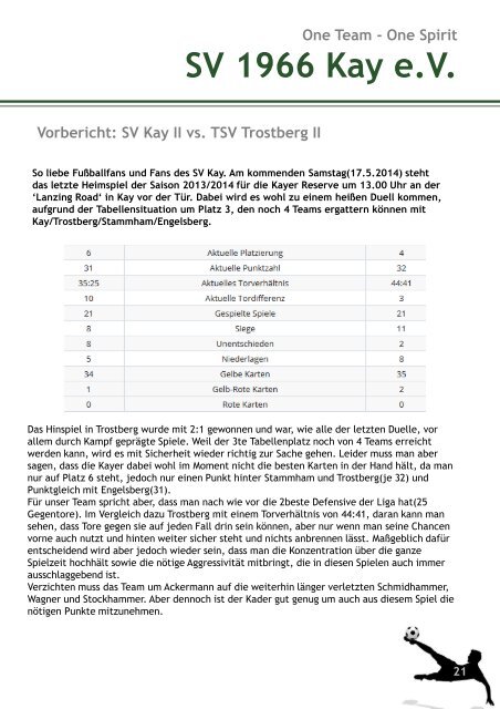 Kayinside_SV Kay - FC Kirchweidach