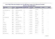 List of products registered or withdrawn between 01/04/2012 and 30 ...