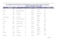 List of products registered or withdrawn between 01/01/2013 and 31 ...