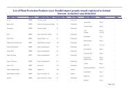 List of products registered or withdrawn between 01/04/2013 and 30 ...