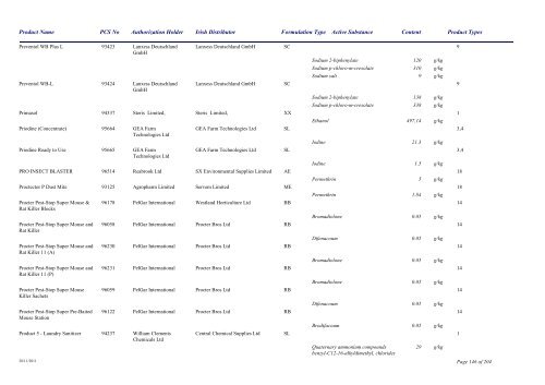 Biocidal Products Register Date: November 2011 - Pesticide Control ...