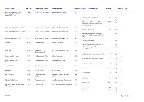 Biocidal Products Register Date: November 2011 - Pesticide Control ...