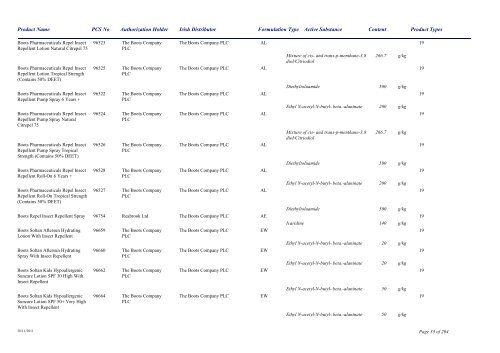 Biocidal Products Register Date: November 2011 - Pesticide Control ...