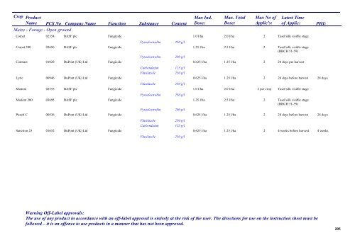 Pesticides 2013 - Pesticide Control Service - Department of Agriculture