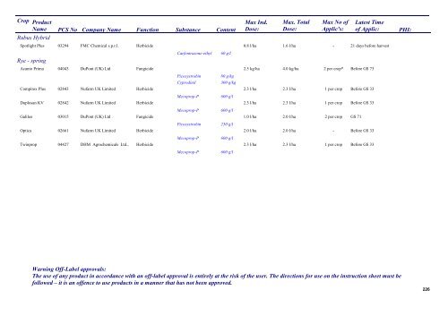 Pesticides 2013 - Pesticide Control Service - Department of Agriculture