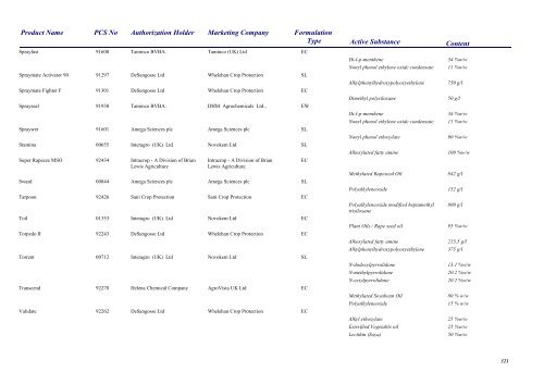 Pesticides 2013 - Pesticide Control Service - Department of Agriculture