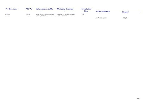 Pesticides 2013 - Pesticide Control Service - Department of Agriculture