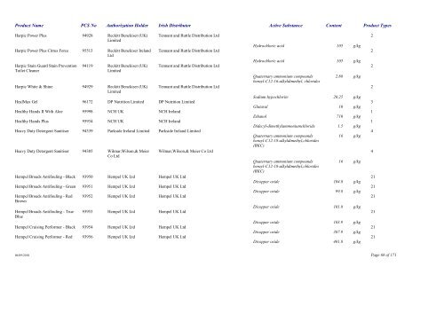 Biocidal Products Register Date: September 2010 - Pesticide ...