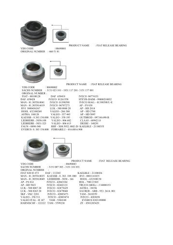 PRODUCT NAME : FIAT RELEASE BEARING - Eker Rulman