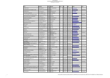 Lista aderenti manutentori impianti termici al 26-10-2010.pdf