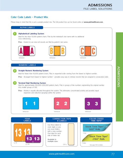 Admissions Labels