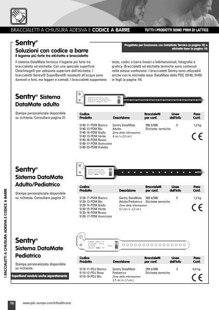 braccialetti da inserimento - Precision Dynamics Corporation