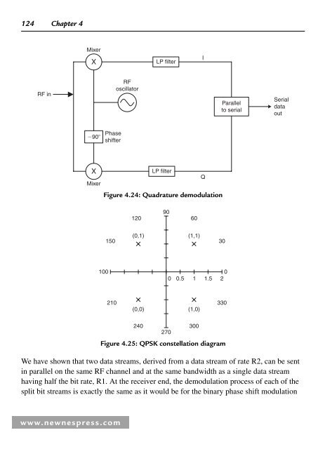 Wireless Security.pdf - PDF Archive