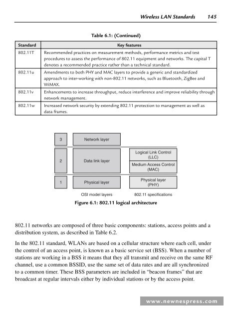 Wireless Security.pdf - PDF Archive