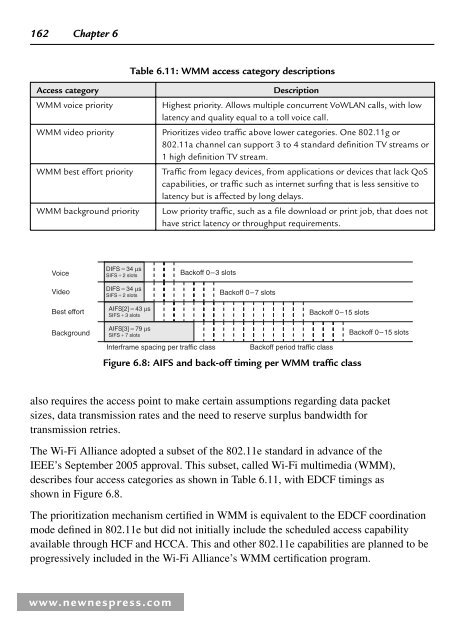 Wireless Security.pdf - PDF Archive