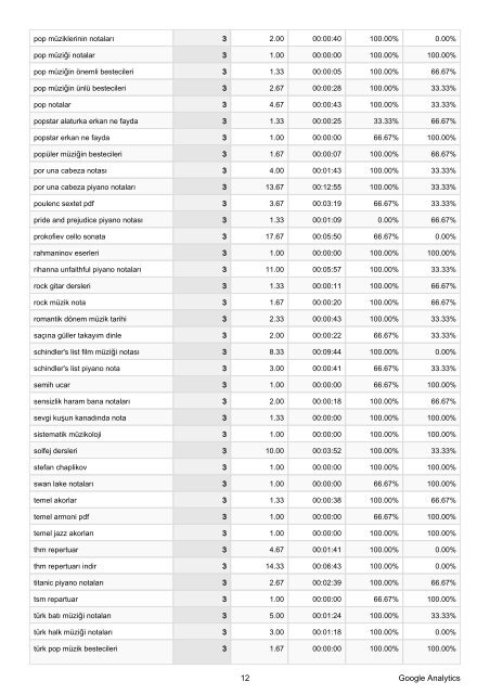 Keywords - PDF Archive