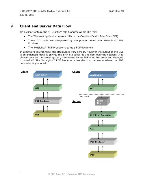 Desktop - PDF Tools AG