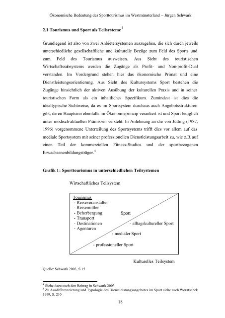 Ökonomische Bedeutung des Sporttourismus im Westmünsterland