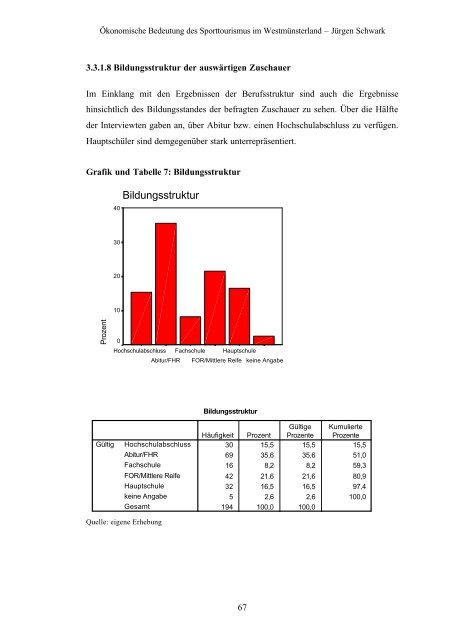 Ökonomische Bedeutung des Sporttourismus im Westmünsterland