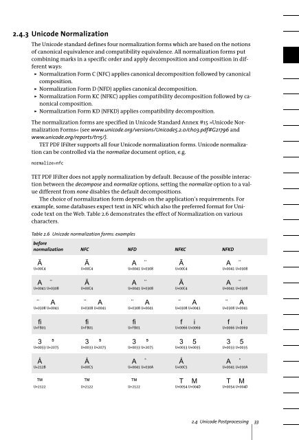 PDFlib TET PDF IFilter 4.0 Manual