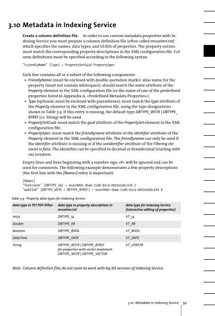 PDFlib TET PDF IFilter 4.0 Manual