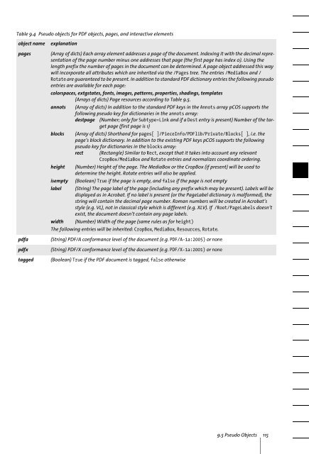 PDFlib Text Extraction Toolkit (TET) Manual